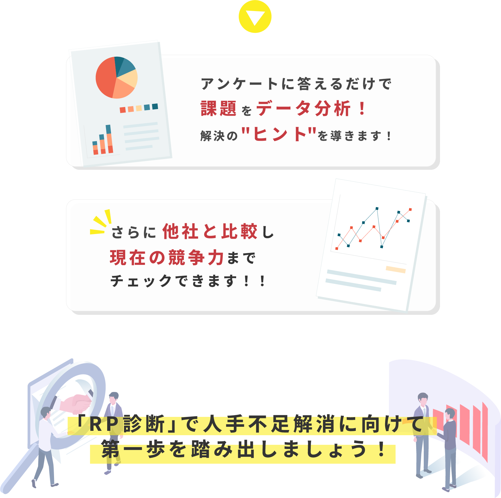 採用力診断,採用の診断ツール,RP診断,採用コンサル,採用コンサルタント,無料診断｜JOB-PRIDE