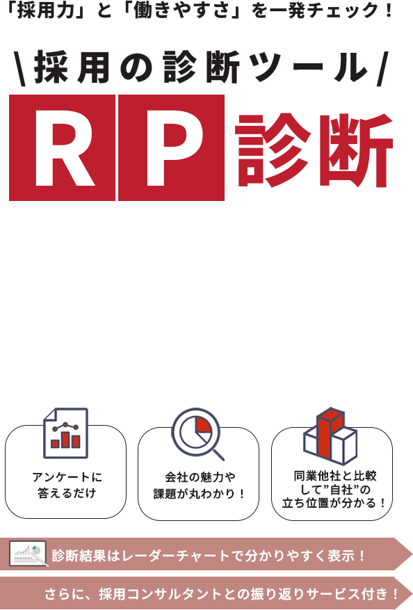 採用力と働きやすさを一発チェック|採用の診断ツール｜RP診断,採用コンサル,採用コンサルタント